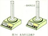 3.1《分子和原子》（课件）-人教版 初中化学九年级上册
