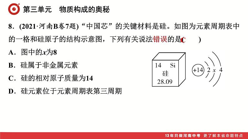 第3单元　物质构成的奥秘课件-中考化学二轮复习第6页