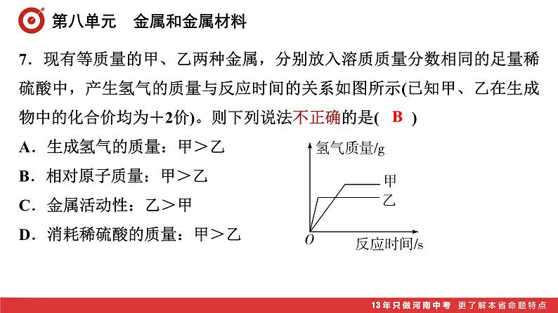 第8单元　金属和金属材料课件-中考化学二轮复习第8页