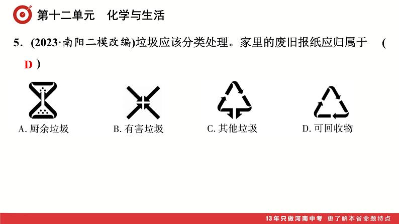 第12单元　化学与生活课件-中考化学二轮复习第6页