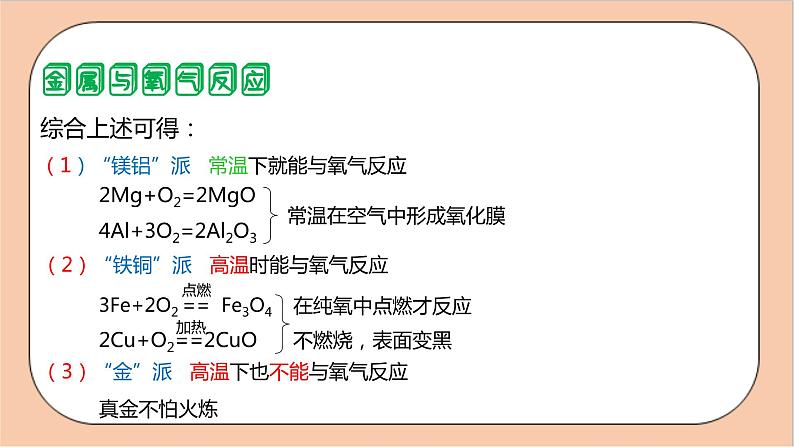 人教版化学九年级下册 8.2《金属的化学性质》课件06