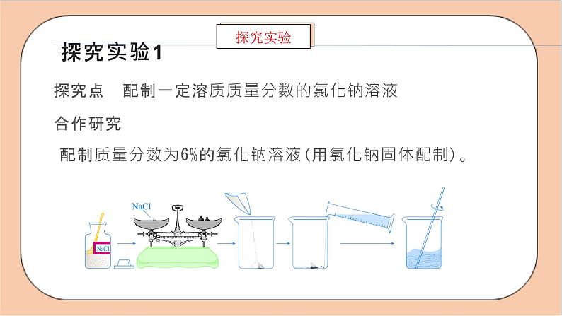 人教版化学九年级下册 实验活动5《一定溶质质量分数氯化钠的配制》课件04