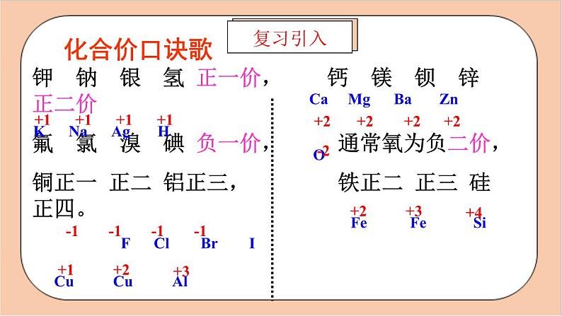 人教版化学九年级下册 10.1《酸碱盐概念及溶液的导电性》第1课时课件02