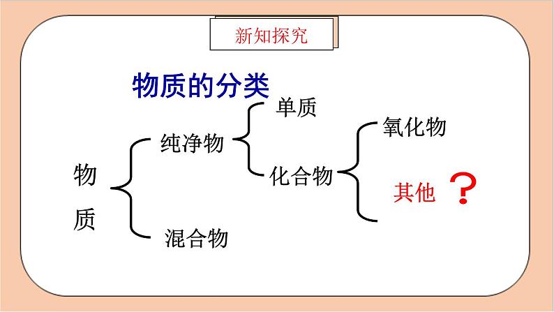 人教版化学九年级下册 10.1《酸碱盐概念及溶液的导电性》第1课时课件04