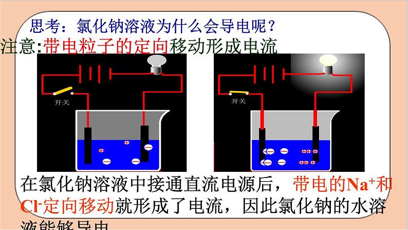 人教版化学九年级下册 10.1《酸碱盐概念及溶液的导电性》第1课时课件06
