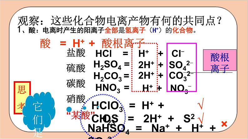 人教版化学九年级下册 10.1《酸碱盐概念及溶液的导电性》第1课时课件08