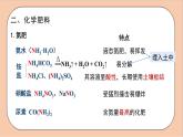 人教版化学九年级下册 11.2 《化学肥料》课件