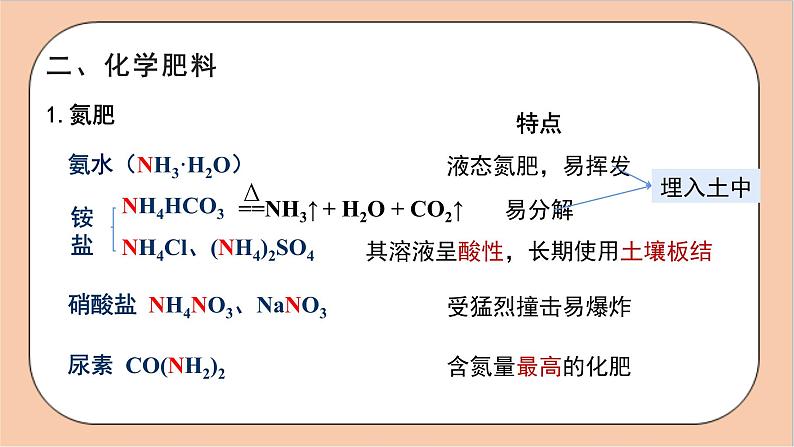 人教版化学九年级下册 11.2 《化学肥料》课件04