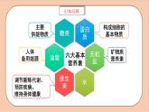 人教版化学九年级下册 12.2《化学元素与人体健康》课件