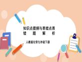 人教版九年级下册化学 知识点易错点易错题解析 课件