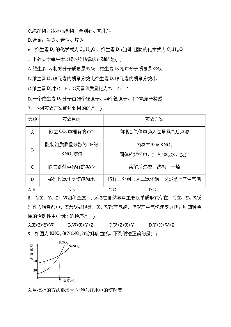 甘肃省庆阳市合水县部分学校2024届九年级下学期中考一模化学试卷(含答案)02