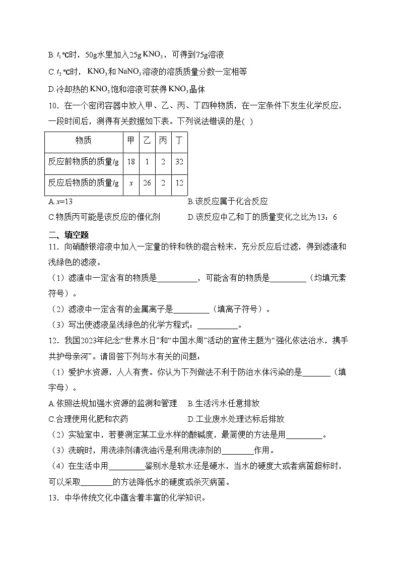 甘肃省庆阳市合水县部分学校2024届九年级下学期中考一模化学试卷(含答案)03