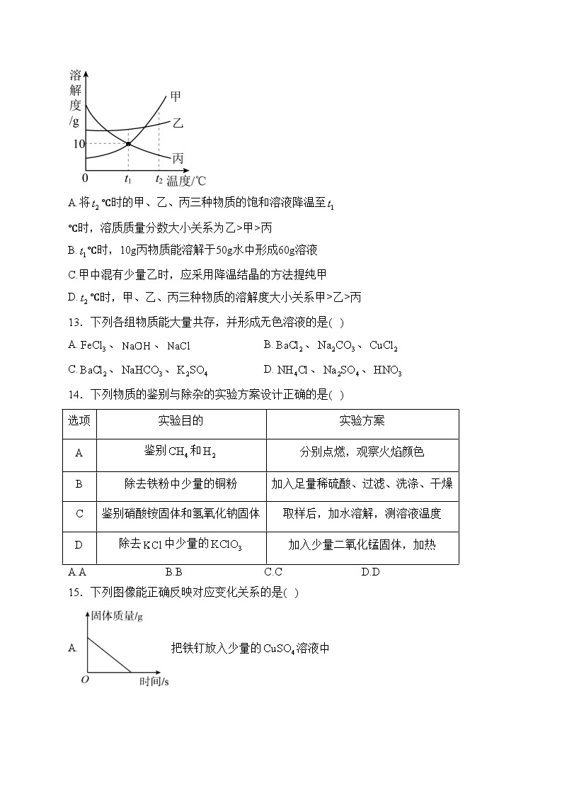 广东省梅州市部分学校2024届九年级下学期中考模拟化学试卷(含答案)03