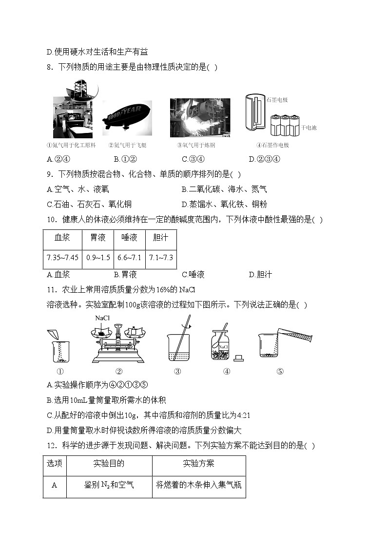 山东省滨州市邹平县2024届九年级下学期开学考试化学试卷(含答案)第2页