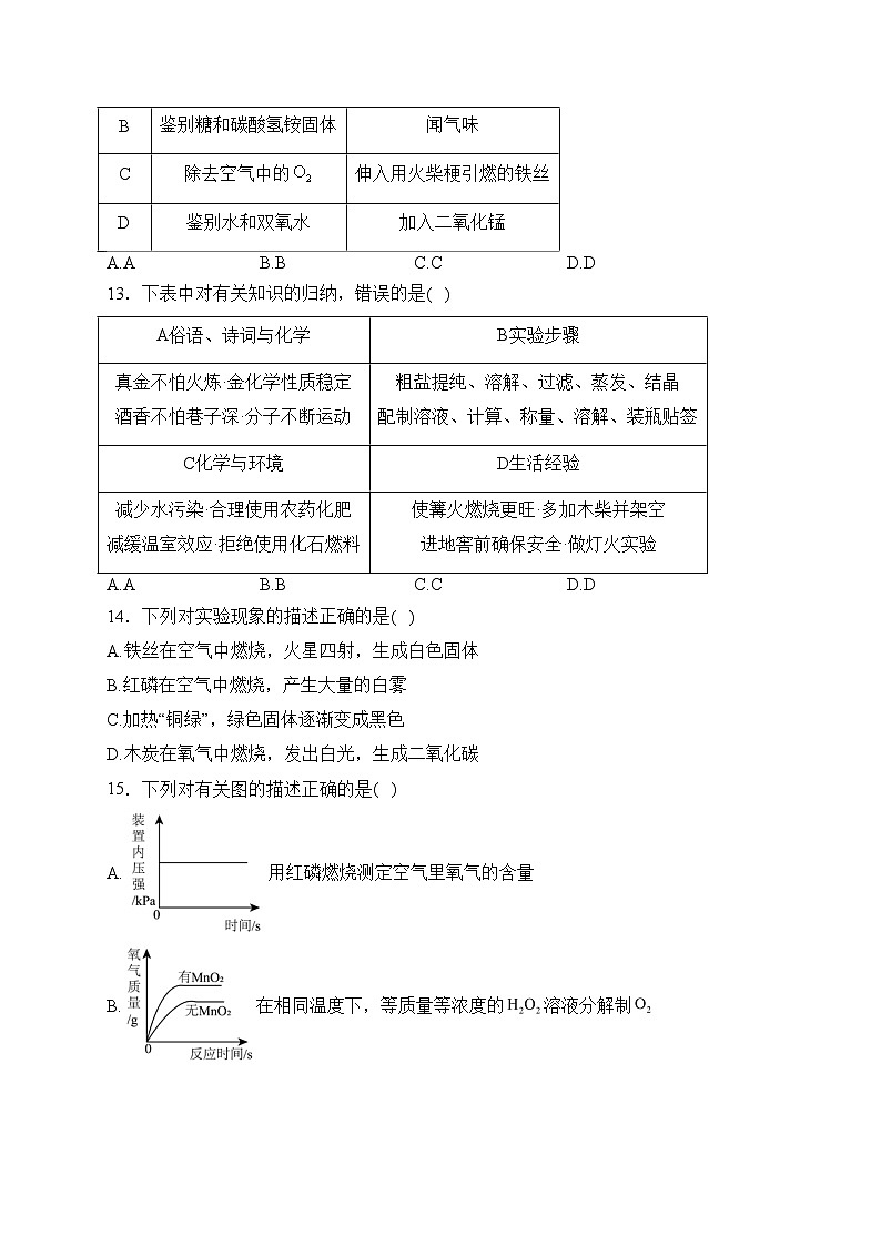 山东省滨州市邹平县2024届九年级下学期开学考试化学试卷(含答案)第3页