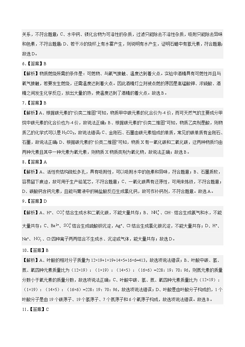 化学（盐城卷）2023年中考第二次模拟考试卷（解析版）02
