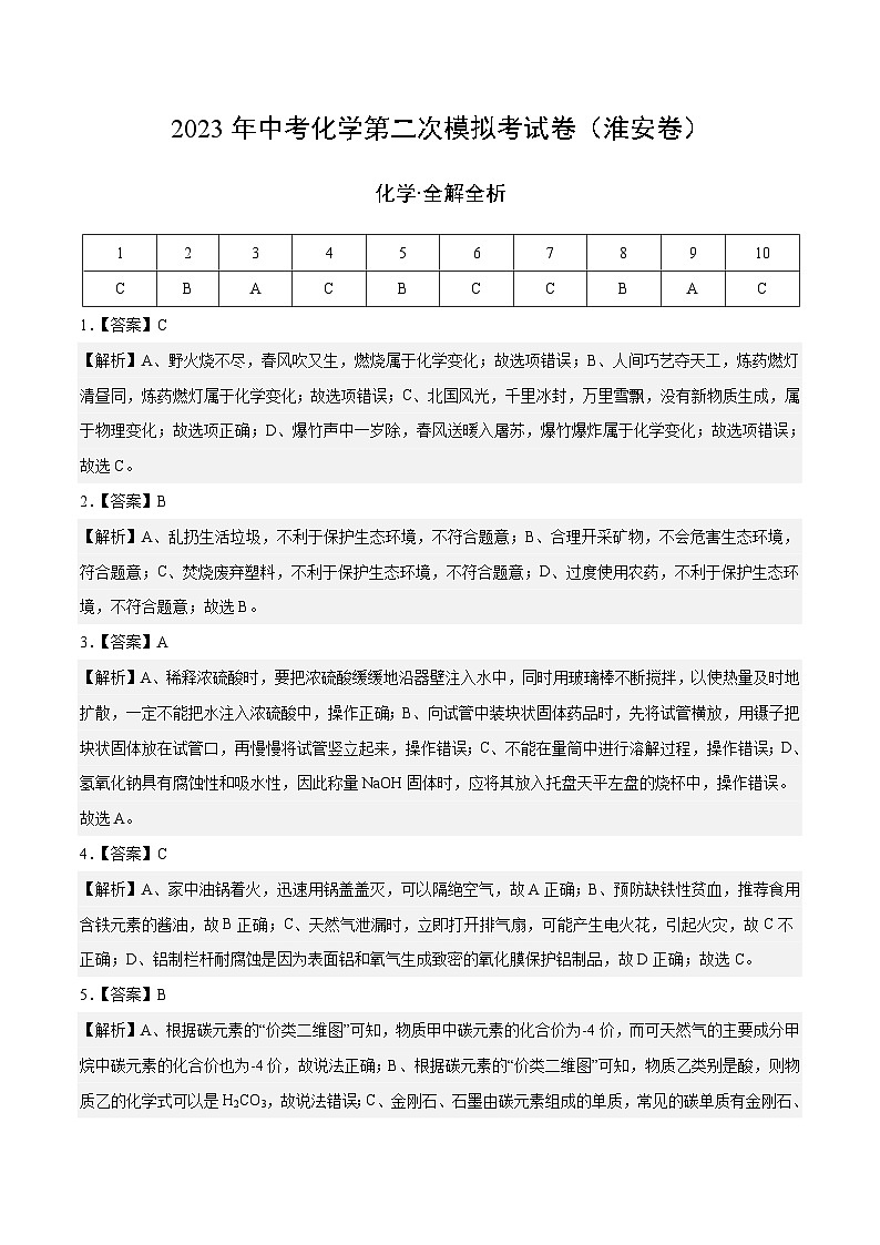化学（淮安卷）2023年中考第二次模拟考试卷（解析版）第1页