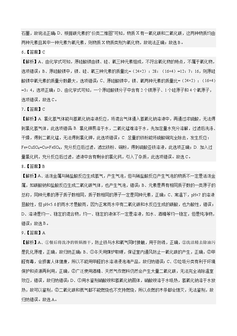 化学（淮安卷）2023年中考第二次模拟考试卷（解析版）第2页