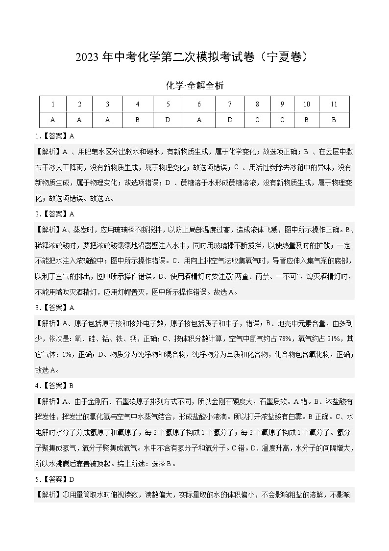化学（宁夏卷）2023年中考第二次模拟考试卷（解析版）01
