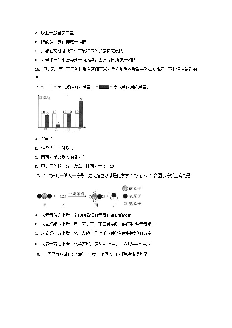 2023年湖南湘潭中考化学真题及答案03