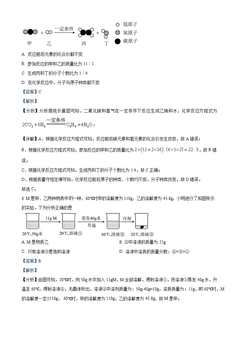 2024年河北省保定市莲池区九年级中考一模理科综合测试卷-初中化学（原卷版+解析版）03