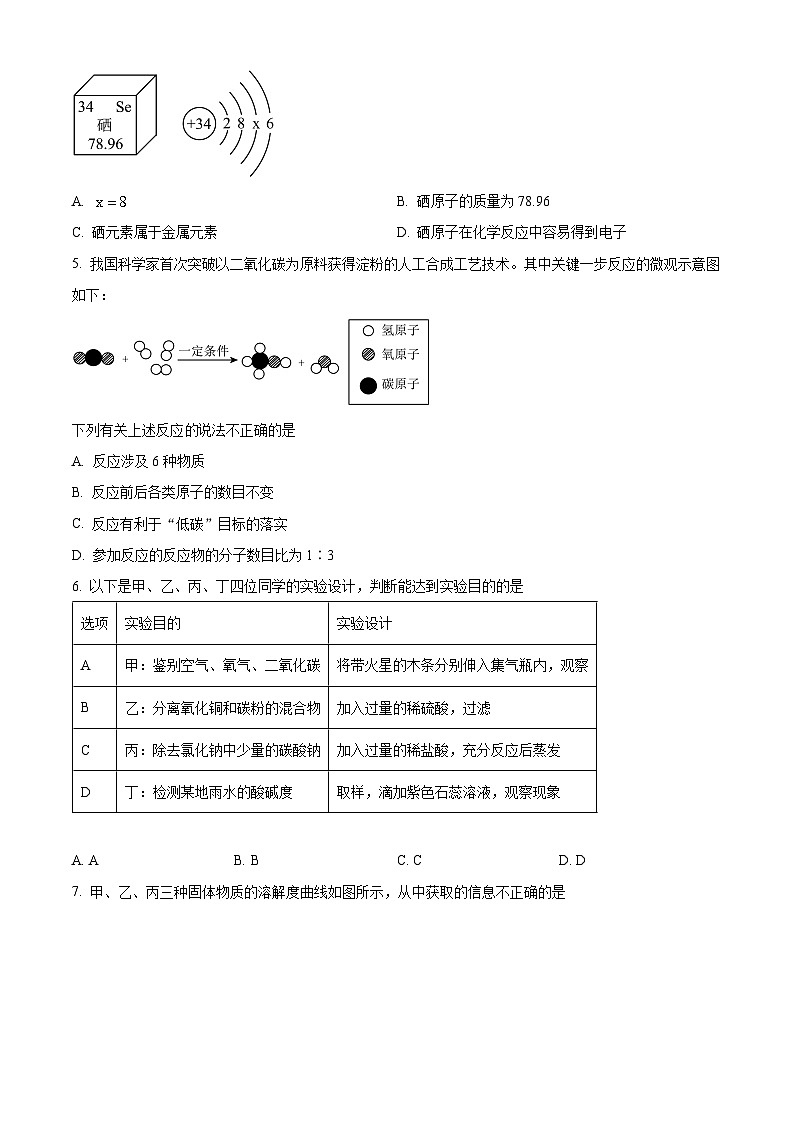 2024年河北省廊坊市九年级中考一模理综试卷-初中化学（原卷版+解析版）02