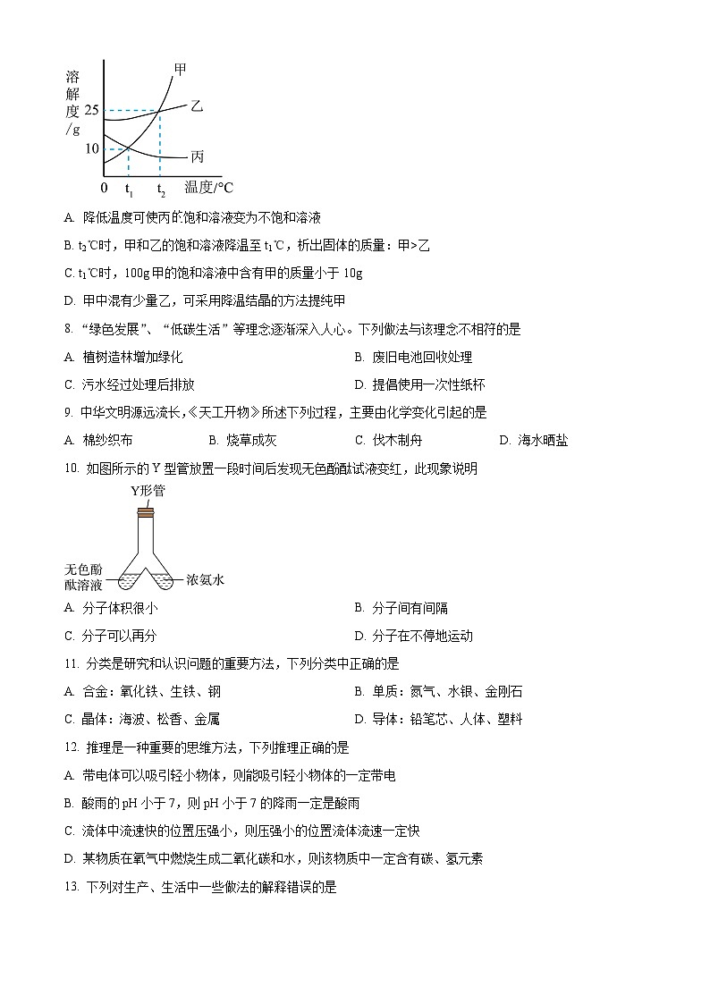 2024年河北省廊坊市九年级中考一模理综试卷-初中化学（原卷版+解析版）03