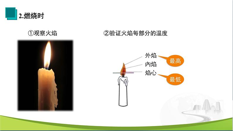 化学人教版九上课件：1.2 化学是一门以实验为基础的科学第5页