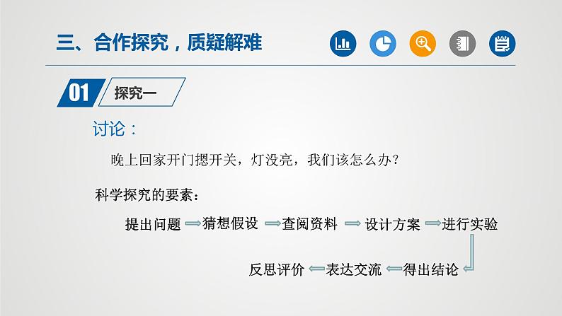 人教版化学九年级上册（公开课）课件：1.2 化学是一门以实验为基础的科学（第2课时）04