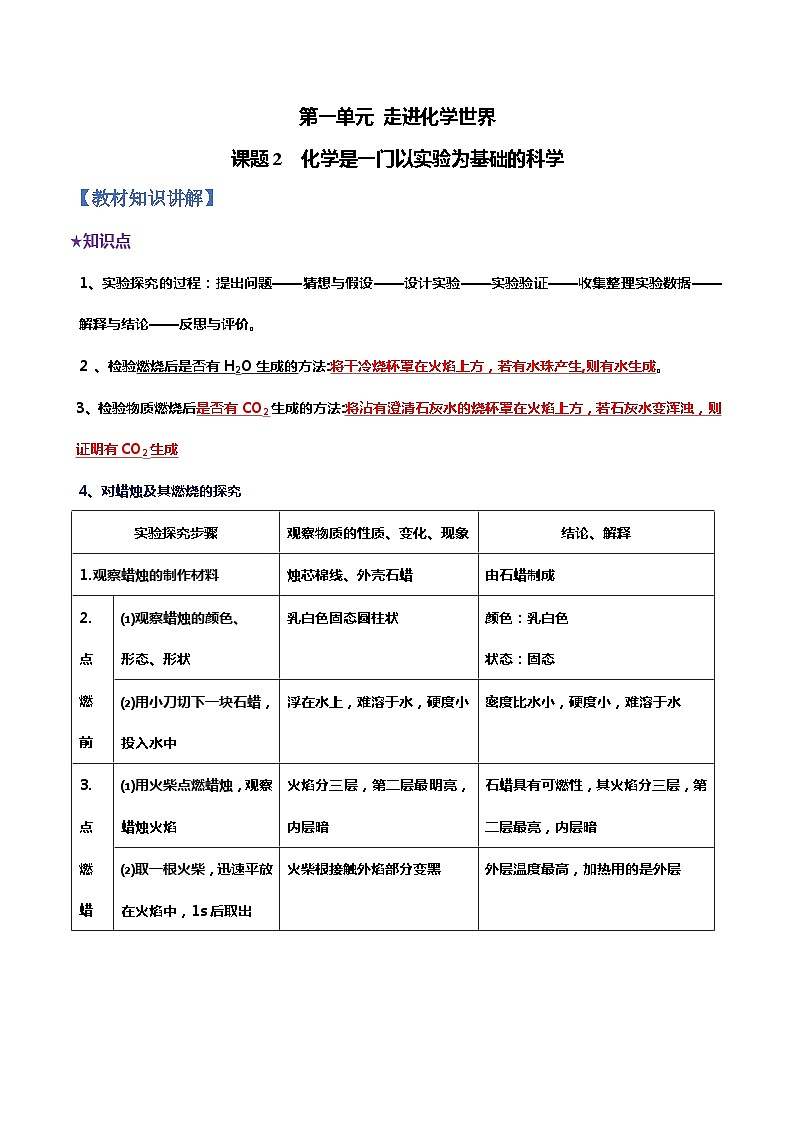 化学人教版九上同步提优讲练：1.2 化学是一门以实验为基础的科学第1页
