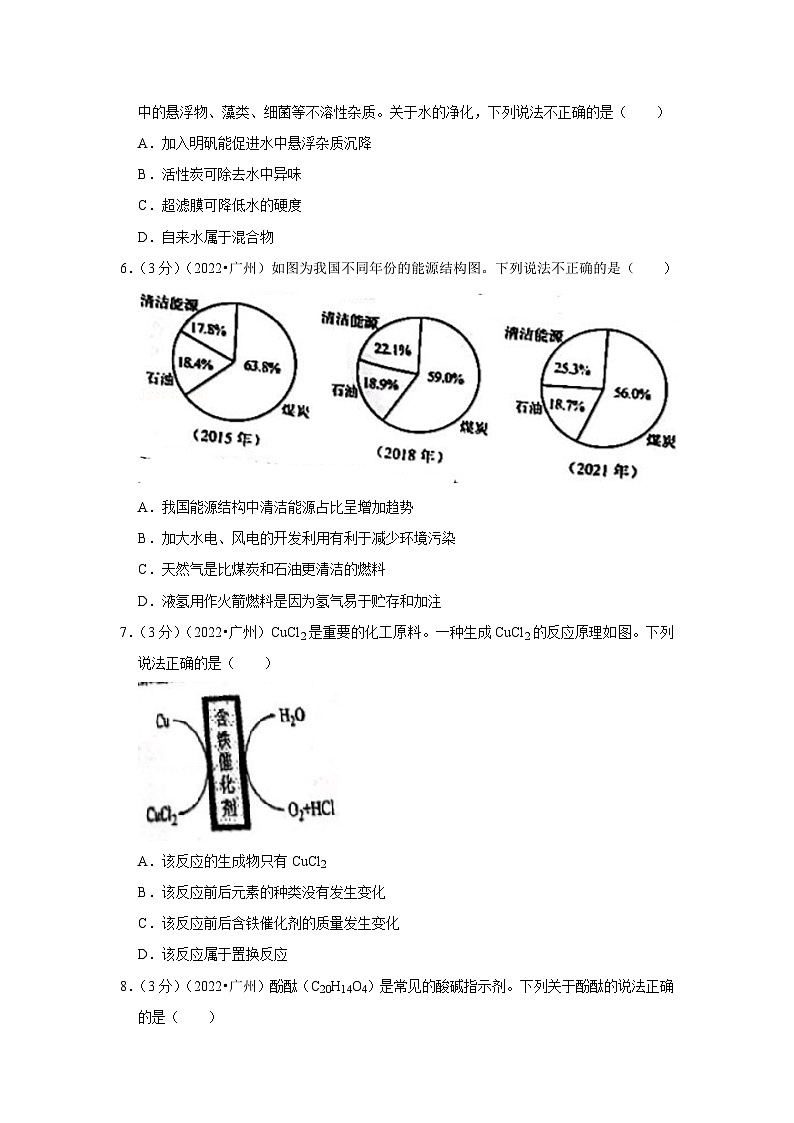 2022年广东省广州市中考化学试卷02