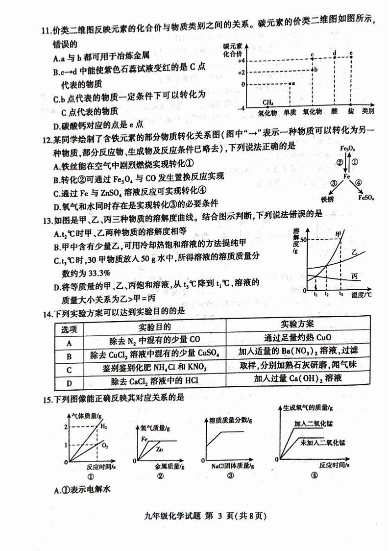 山东省临沂市平邑县2023-2024学年九年级下学期4月期中化学试题第3页