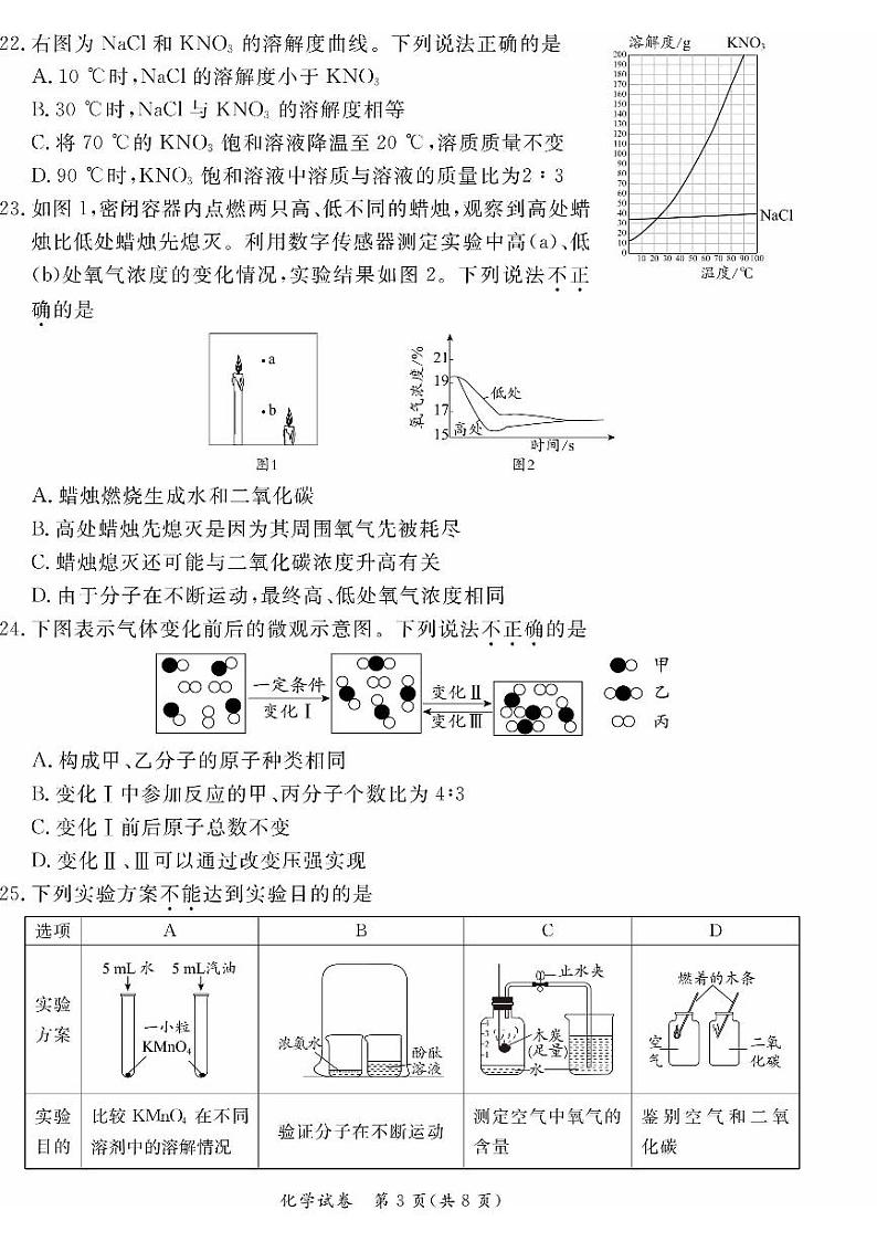 2024北京东城初三一模化学试卷和答案第3页