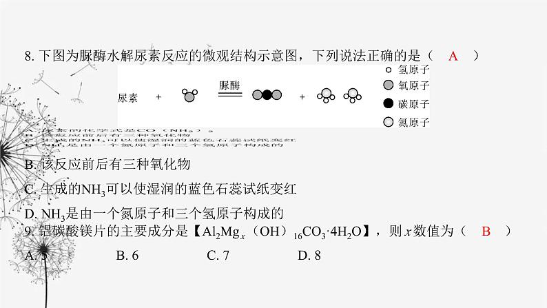 中考化学复习仿真试卷（一）课件第8页