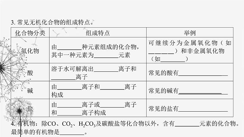 中考化学复习第一单元物质构成的奥秘第四讲物质的分类课件08