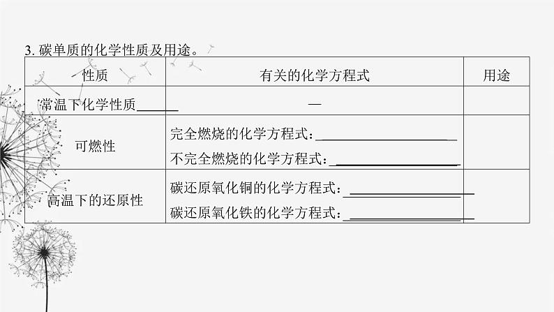 中考化学复习第三单元身边的化学物质第十讲碳和碳的氧化物课件05