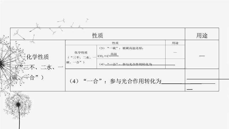 中考化学复习第三单元身边的化学物质第十讲碳和碳的氧化物课件08