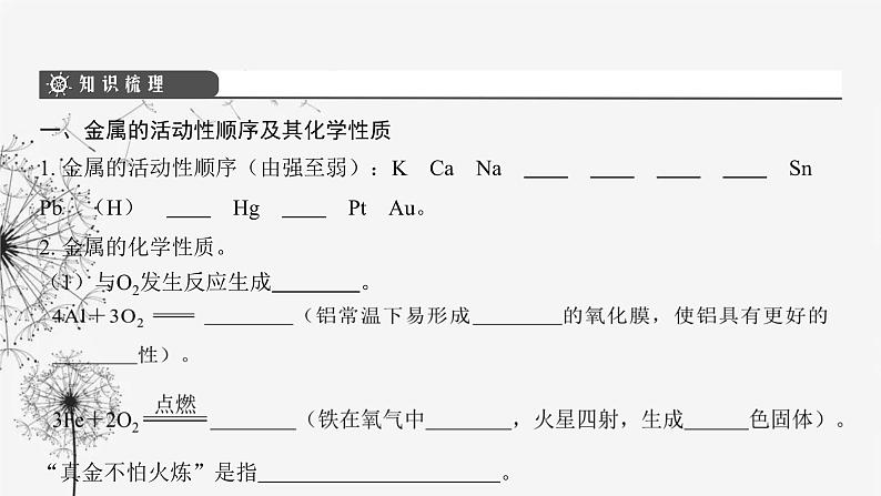 中考化学复习第三单元身边的化学物质第十二讲金属的化学性质与金属活动性课件第4页