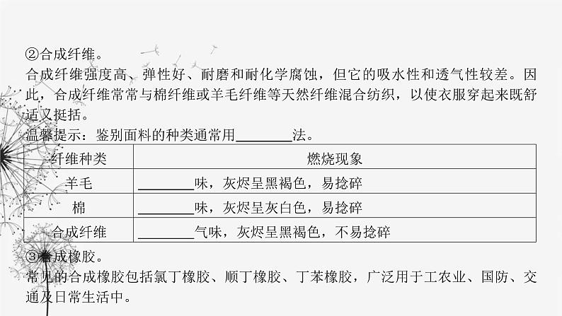 中考化学复习第四单元化学与社会发展第十八讲化学与生活课件第6页