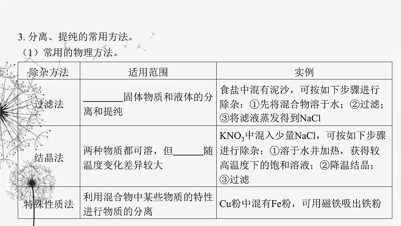 中考化学复习第五单元基本实验第二十一讲物质的分离与提纯课件第4页