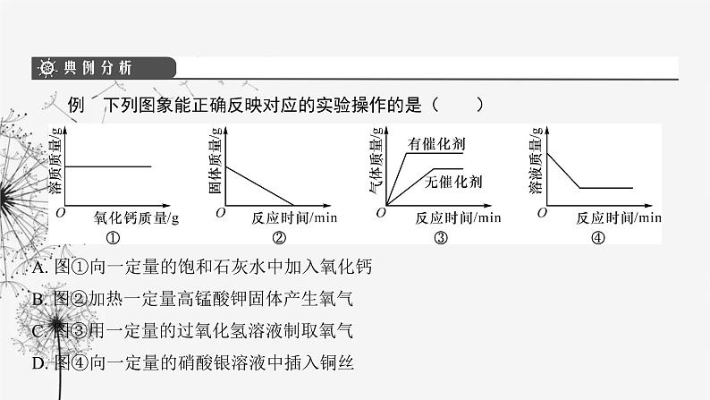 中考化学复习第七单元专题三图象题课件第4页