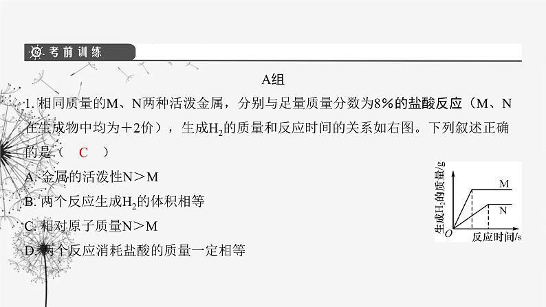 中考化学复习第七单元专题三图象题课件第6页