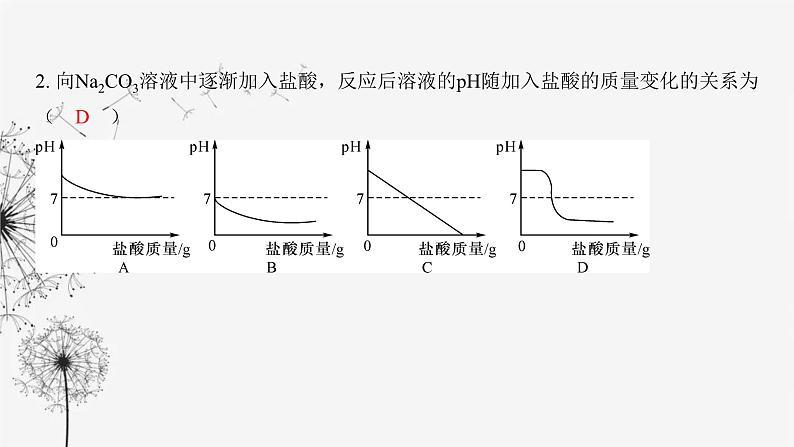 中考化学复习第七单元专题三图象题课件第7页