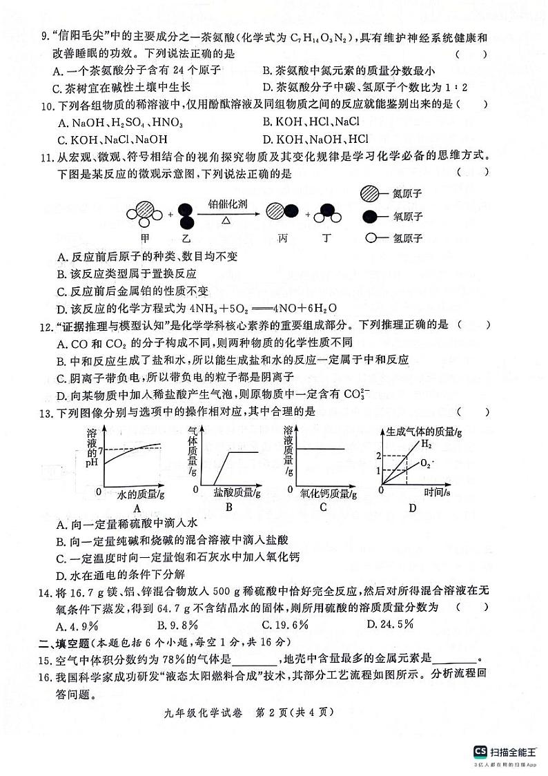 2024年河南省郑州市中原区中考模拟预测化学试题第2页