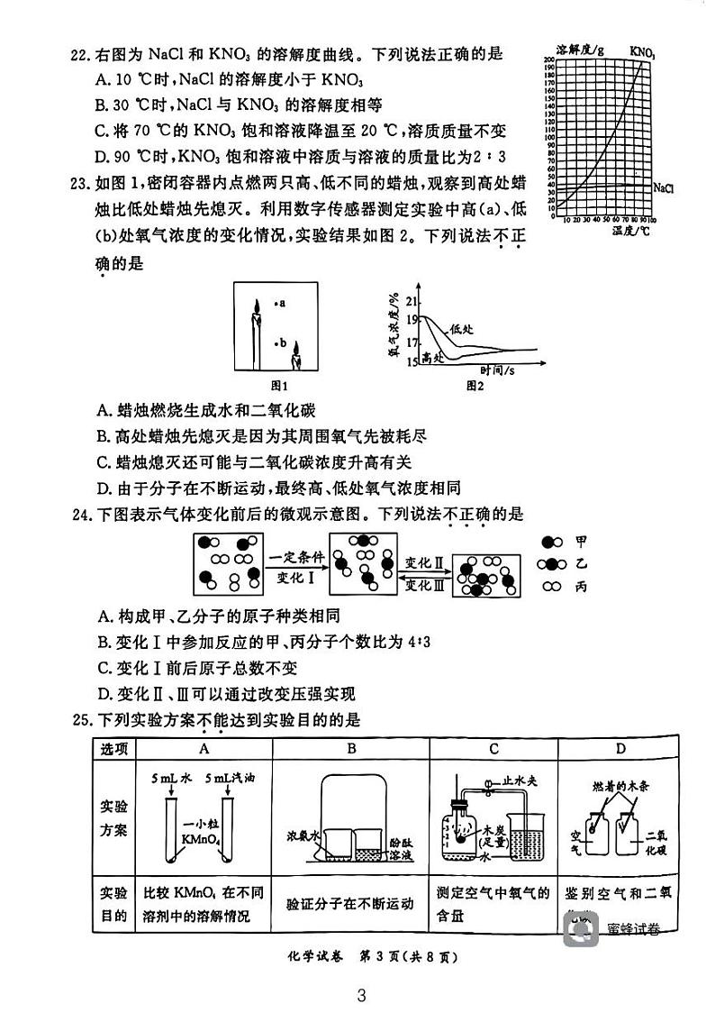 2024年北京市北京市东城区中考一模化学试题03