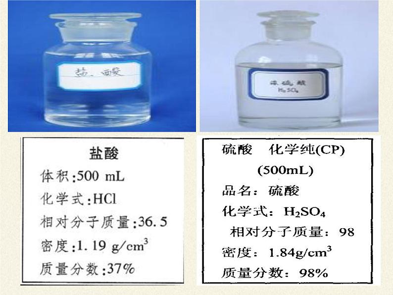 鲁教版化学九年级下册 第七单元 第一节 酸及其性质 课件第6页