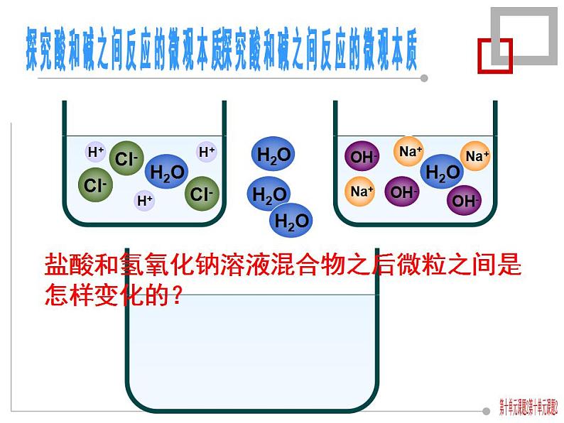 鲁教版化学九年级下册 第七单元 第四节 酸碱中和反应(1) 课件05