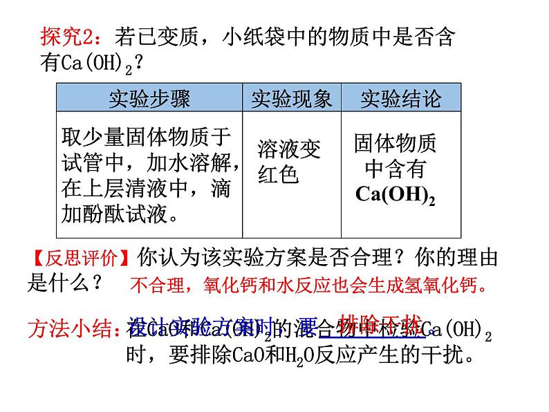 鲁教版化学九年级下册 第七单元 定性定量看变质 课件第4页