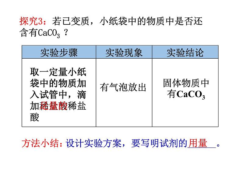 鲁教版化学九年级下册 第七单元 定性定量看变质 课件第6页