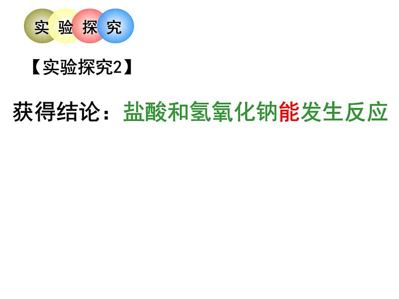 鲁教版化学九年级下册 第七单元 第四节 中和反应 课件06